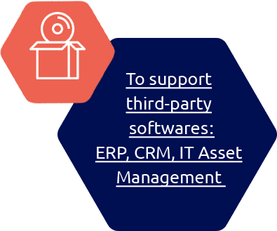 third party softwares